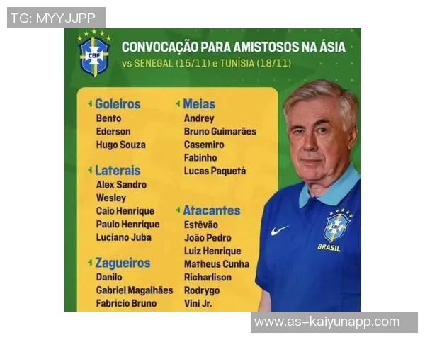 安切洛蒂今日将公布巴西队新一期名单引发球迷期待