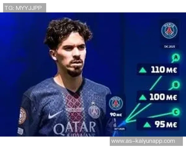 德转数据显示巴黎多名球员身价飙升登贝莱维蒂尼亚内维斯等人表现抢眼